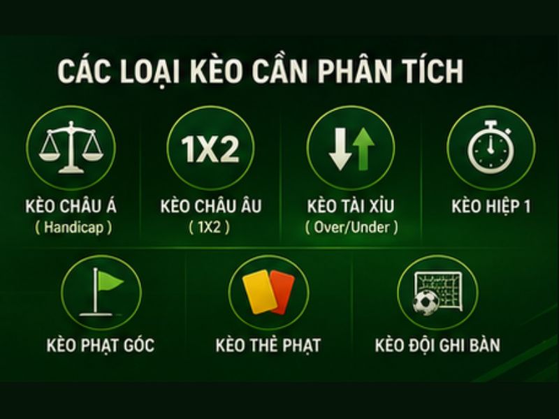 Các Loại Kèo Cần Phân Tích Khi Soi Kèo 69VN
