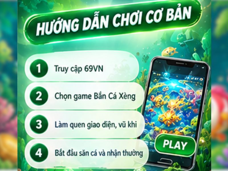 Hướng dẫn cách chơi Bắn Cá Xèng 69VN